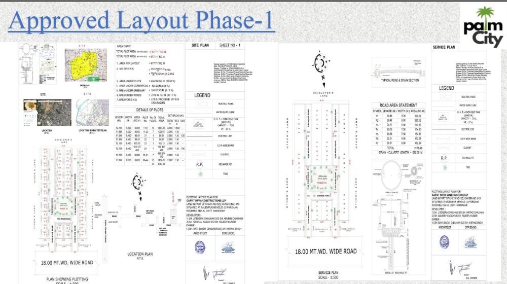 Palm City Phase -1 Plots Layout